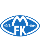Molde FK