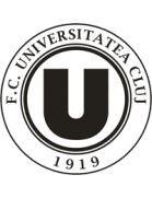 FC Universitatea Cluj