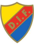 Djurgårdens IF