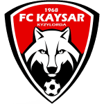 FC Kaysar