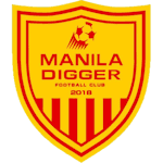Manila Digger FC