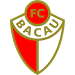 ACS FC Bacău II