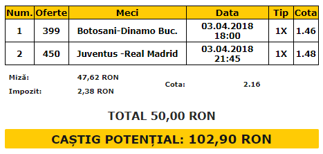 Biletul Zilei 03.04.2018 | Două meciuri, același pronostic: 1X. Iată ce îți propunem!
