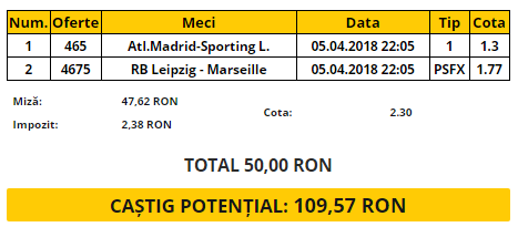 Bilet VIP 05.04.2018 | Cele mai tari meciuri de joi, pe un singur bilet