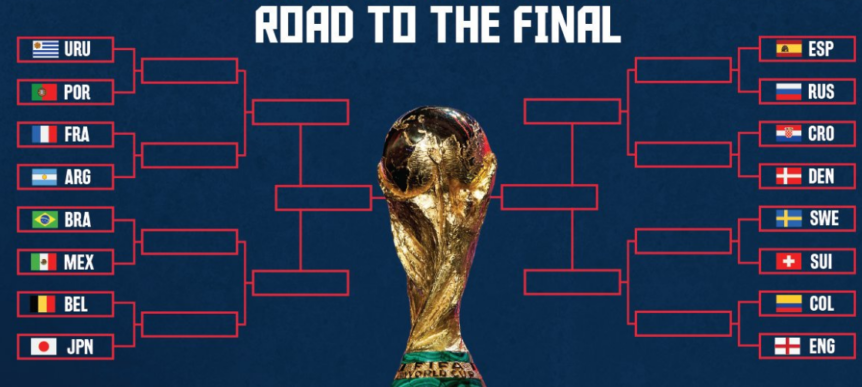 tablou optimi cm 2018