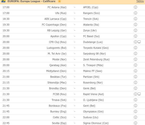 15 ponturi și pronosticuri TARI pentru etapa decisiva de Europa League