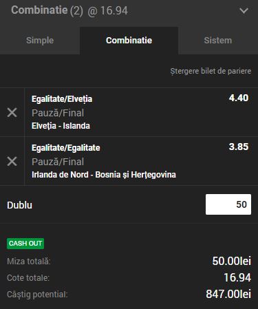 Ponturi pauză / final Nations League.  Lei pui pe un bilet și ai o cotă imensă!