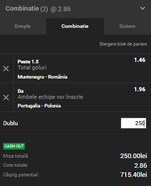 Biletul Zilei Unibet 20.11.2018. Cele mai îndrăzneţe ponturi din Nations League