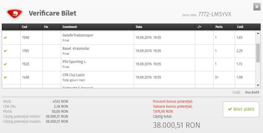 Pariu BOMBĂ la CFR Cluj - Lazio: MII de EURO câştig. Inspiraţie IREALĂ pentru un parior din Bucureşti